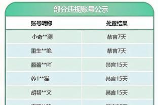 维蒂尼亚：这支葡萄牙队是印象中最强的，要努力参加欧洲杯正赛